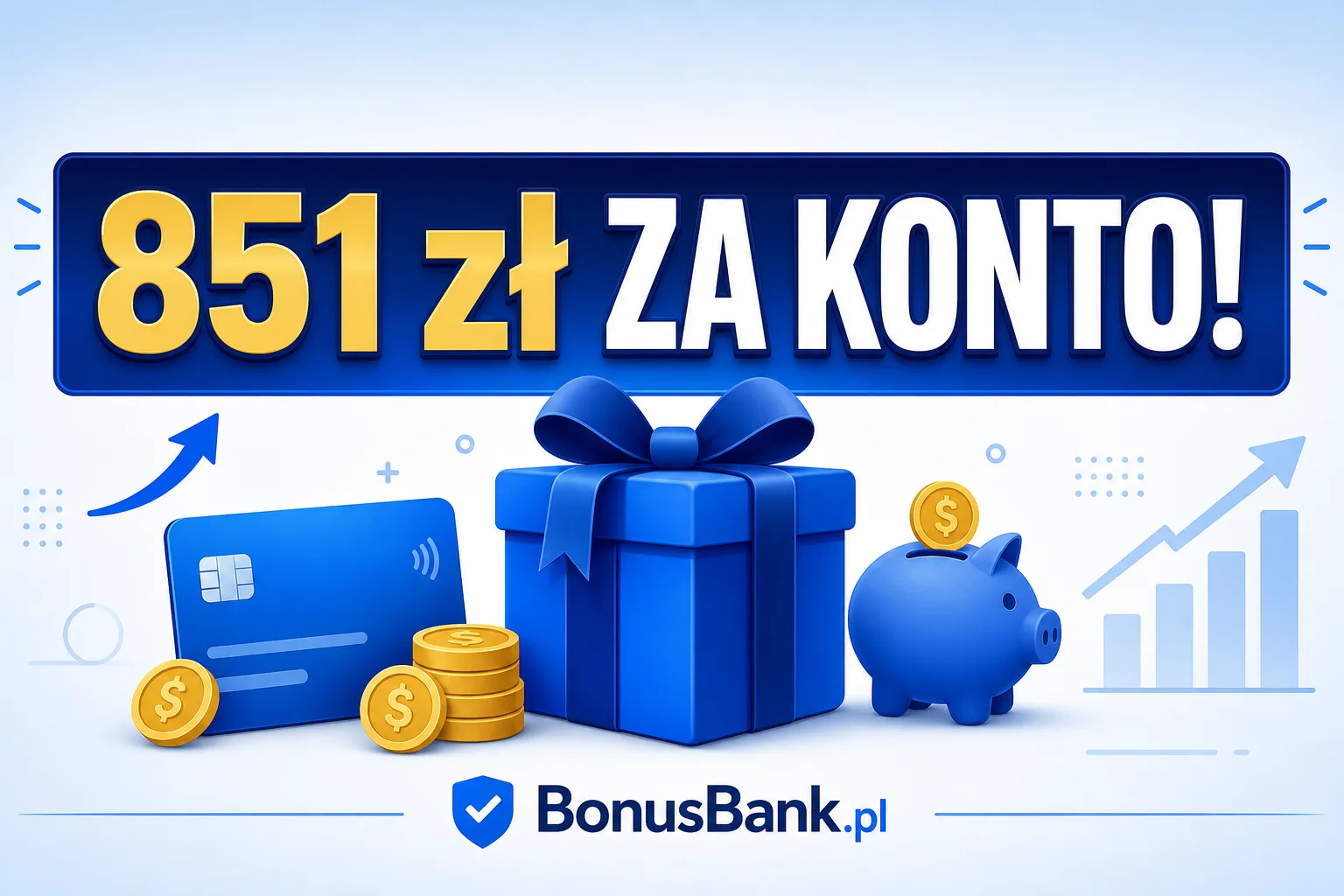 Raiffeisen Digital Bank Lokata dla Ciebie - premia 851 zł [2026]